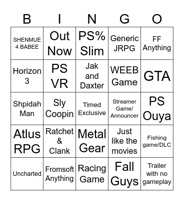 Sony State of Play Bingo Card