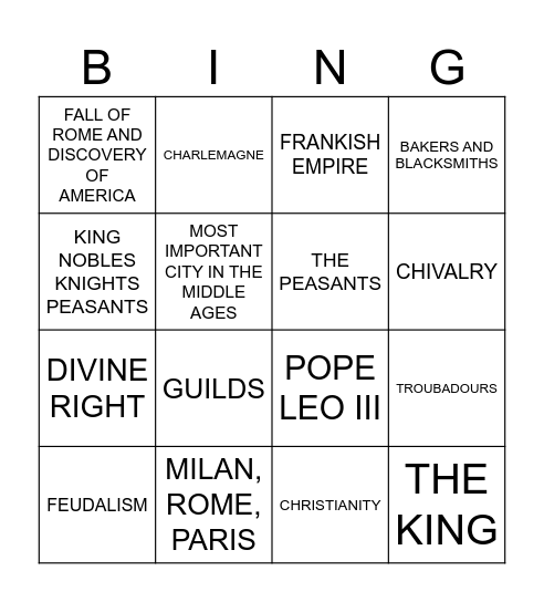 THE MIDDLE AGES Bingo Card