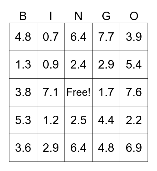 Rounding Bingo Card