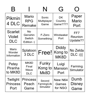 Nintendo Direct Predictions Bingo Card