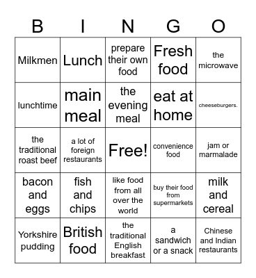 Food in Britain Bingo Card