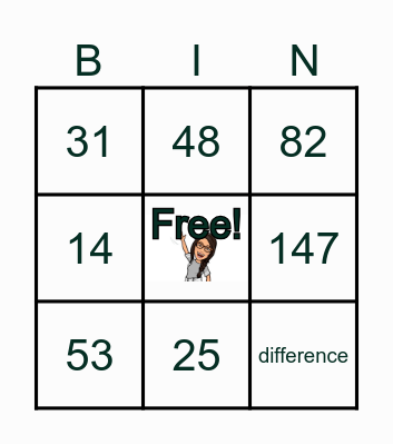 Place Value Add/Subtract! Bingo Card