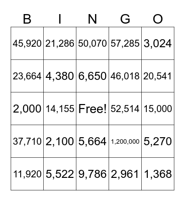 Multiplication Bingo Card