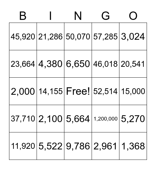 Multiplication Bingo Card