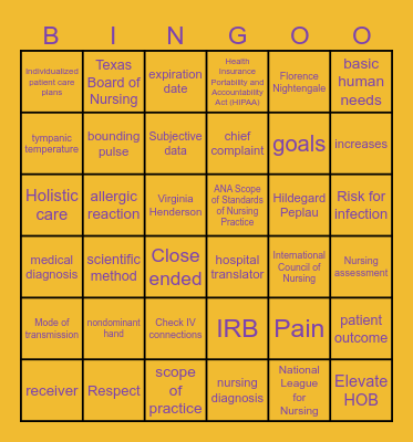 Clinical Judgment, Nursing Process, Nursing Evolution Bingo Card