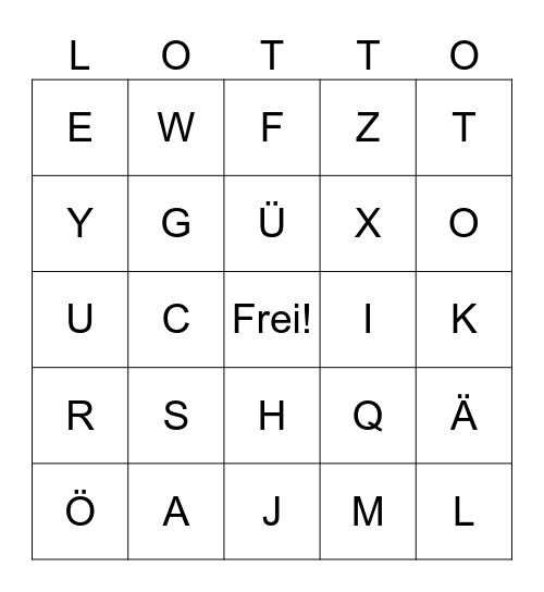 das Alphabet Bingo Card