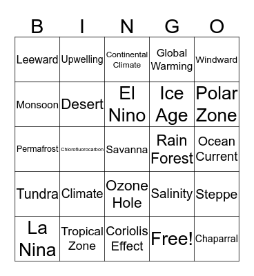 Science Bingo Card