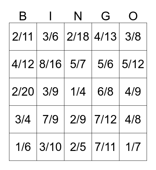 Really fun Bingo Card