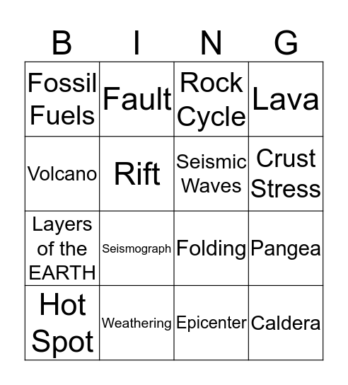 Earth science bingo Card