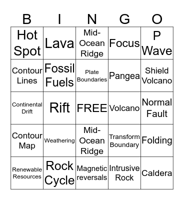 earth science Bingo Card