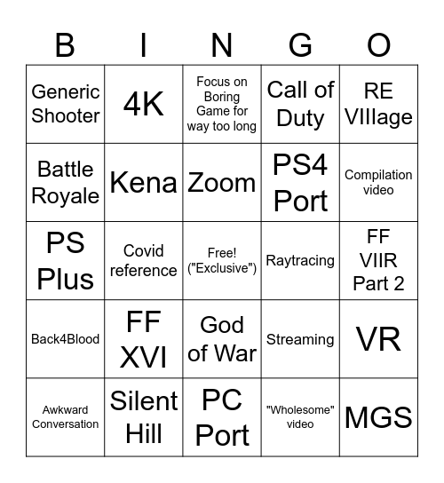 Playstation State of Play Bingo Card