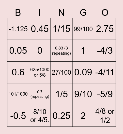 4.1-4.1 Review :D Bingo Card