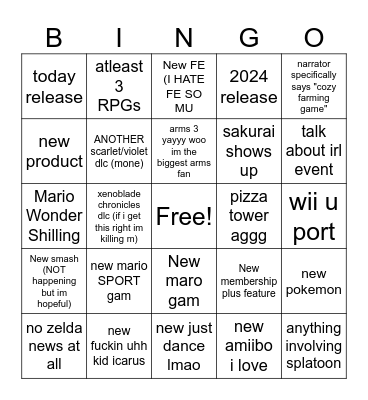 Nintendo Direct 9/14 Bingo Card