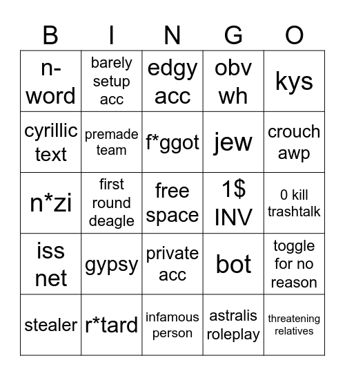 average unranked bingo (easy) Bingo Card