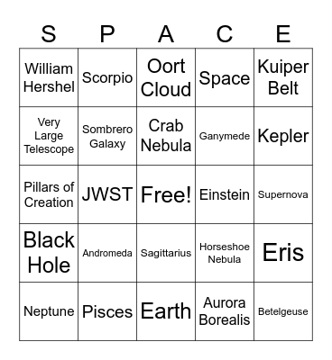 Astronomy Bingo Card