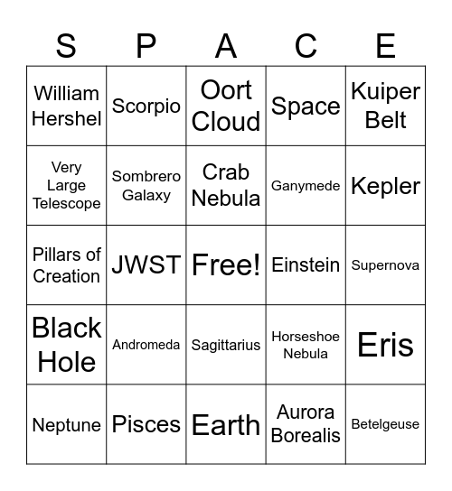 Astronomy Bingo Card