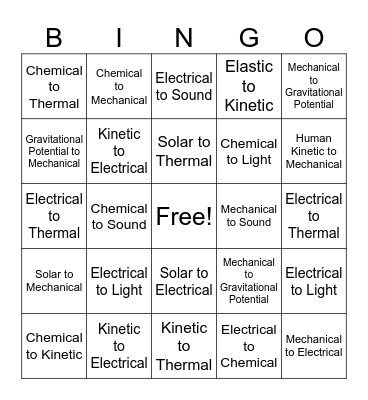 Energy Bingo Card