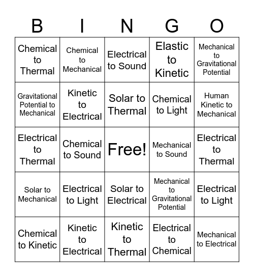 Energy Bingo Card