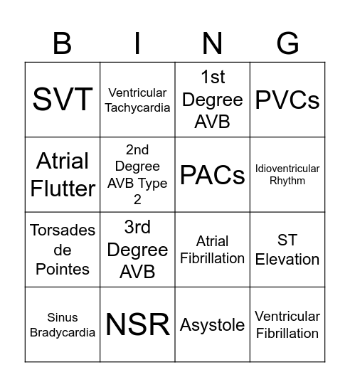 ECG Rhythms Bingo Card