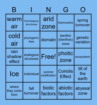 Biology 111 Exam 1 Bingo Card