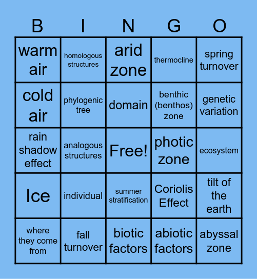 Biology 111 Exam 1 Bingo Card