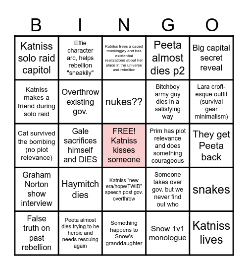 Corey Mockingjay Predictions Bingo Card