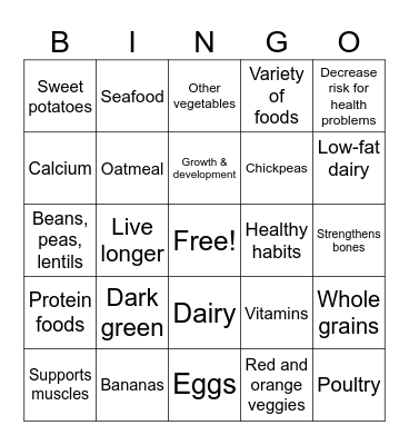 Nutrition Bingo Card