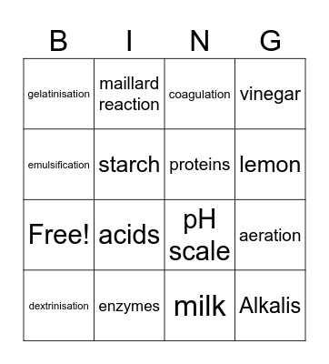 Unit 2 Chapter 14 key terms Bingo Card