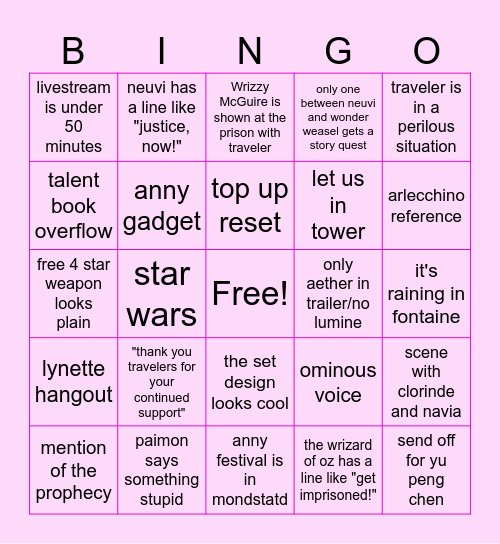 I can't believe it's a 4.1 bingo card Bingo Card