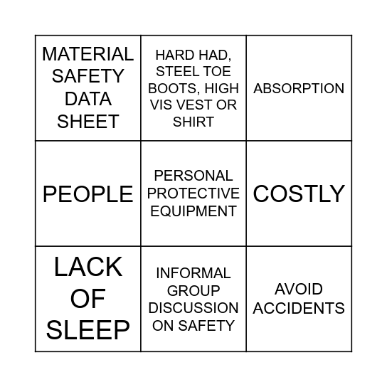 SAFETY FIRST Bingo Card