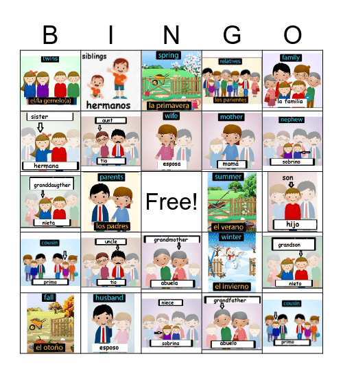Familia - Estaciones Bingo Card