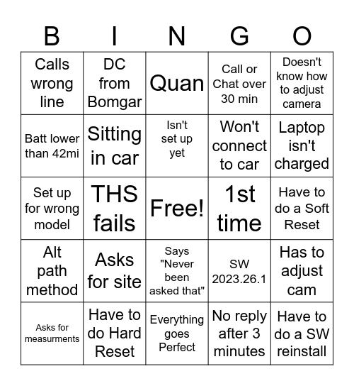 TESLA RTHD Bingo Card