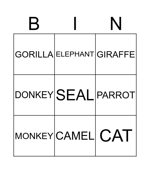 From Head to Toe Bingo Card