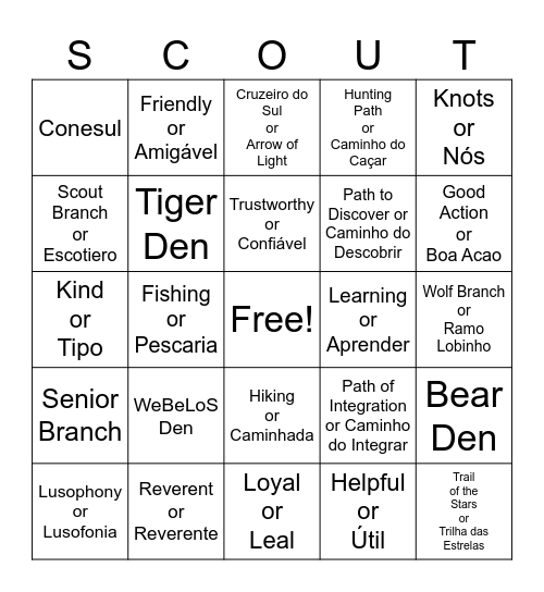 Scouting Worldwide! Bingo Card