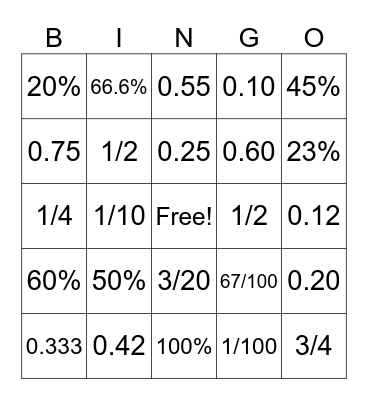 Fraction, Decimal, Percent Bingo Card