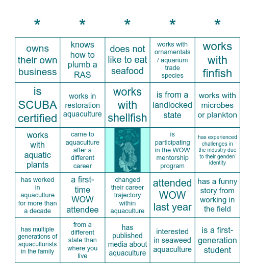 Get To Know Your Fellow Women of the Water Attendees! Bingo Card