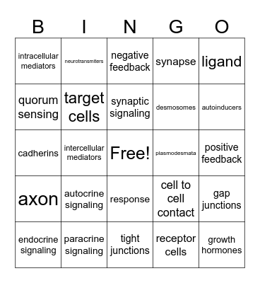 Cell Communication Bingo Card