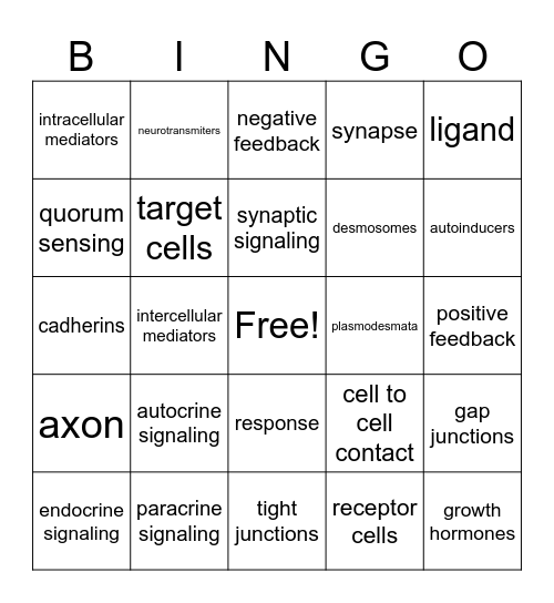 Cell Communication Bingo Card