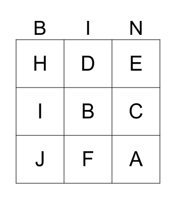 ILE1 ABC bingo 1 (A-J) Bingo Card