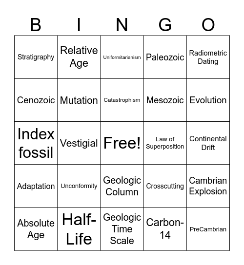 Earth History/Evolution Bingo Card
