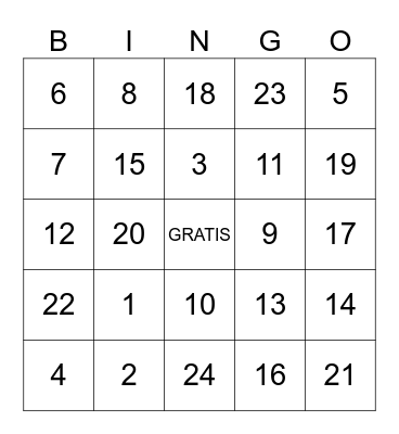 Los Numeros Bingo Card