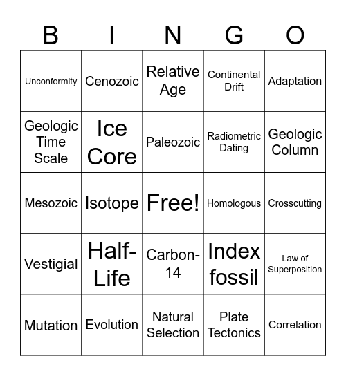 Earth History/Evolution Bingo Card