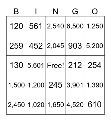 Numbers and Place Value Bingo Card