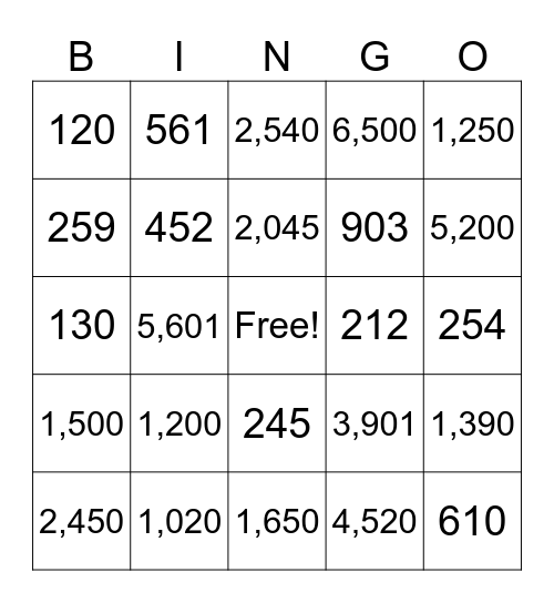Numbers and Place Value Bingo Card