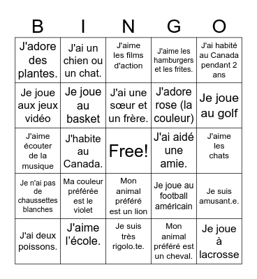 Qui suis-je? Bingo Card