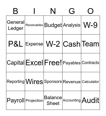 Finance Bingo Card