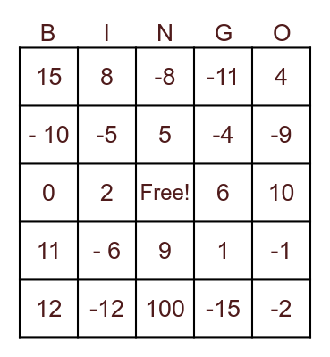 Multiplication of Integers Bingo Card