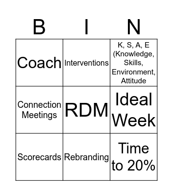 RSM 2.0 Bingo Card