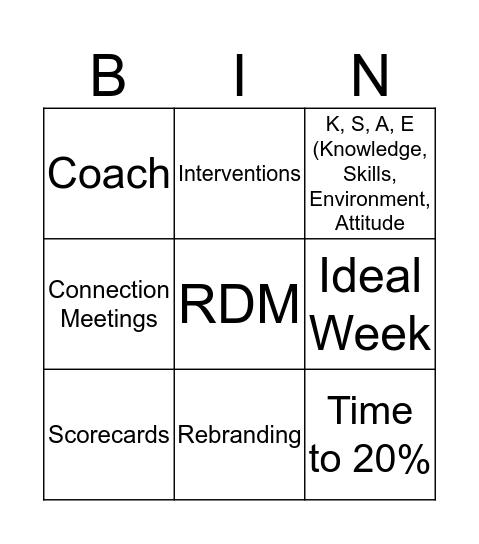 RSM 2.0 Bingo Card