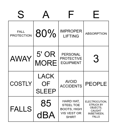 SAFETY Bingo Card